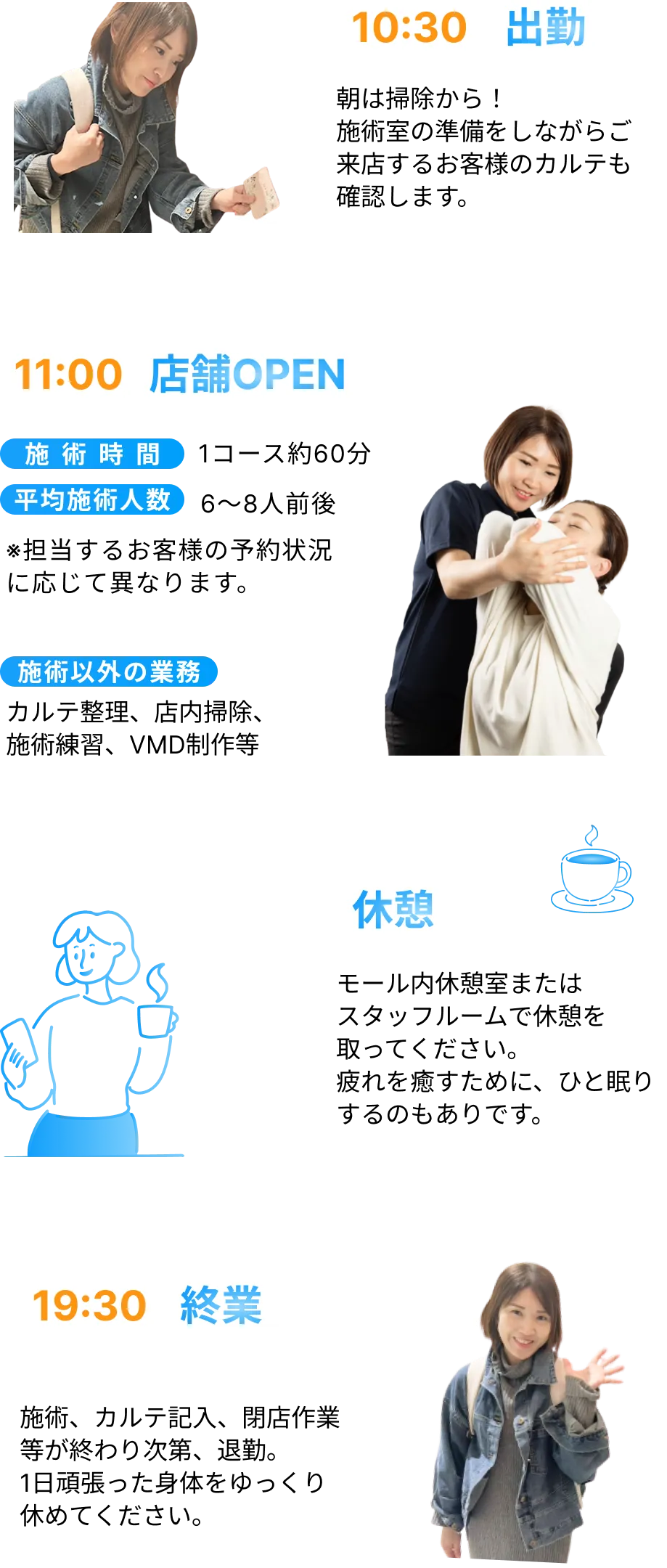 1日の勤務スケジュール